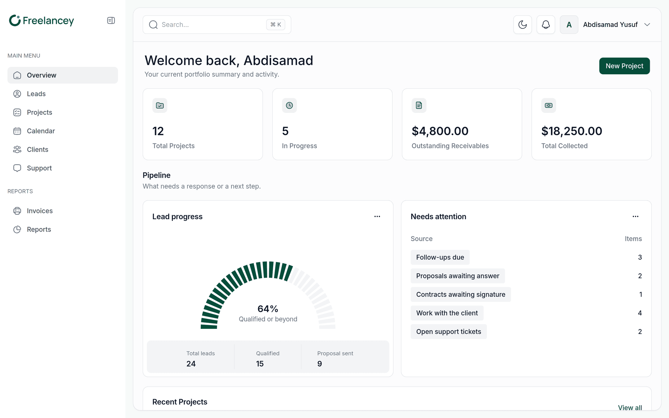Freelancey dashboard overview with project, receivables and lead pipeline summaries